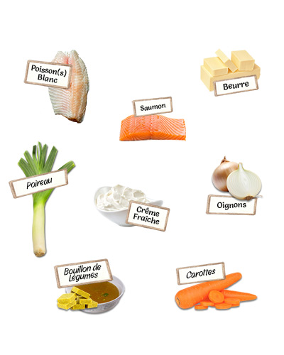 Blanquette de la mer (Version Éric) en Marmite Norvégienne