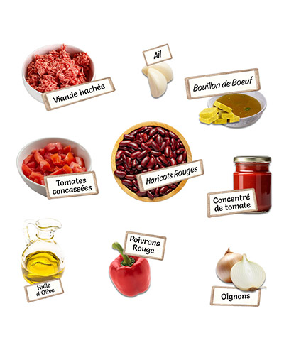 Chili con carné en Marmite Norvégienne