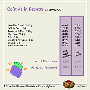 Dahl de lentilles corail en Marmite Norvégienne