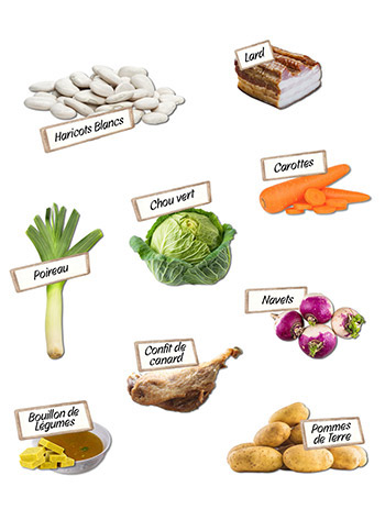 Garbure en Marmite Norvégienne